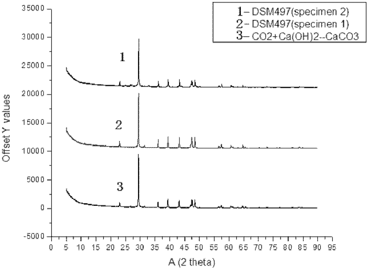 Additive for crack self-repairing cement-base material, use method thereof and cement-base material