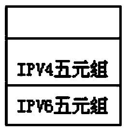 Method and equipment for forwarding datagram based on NAT 64 (Network Address Translation 64)