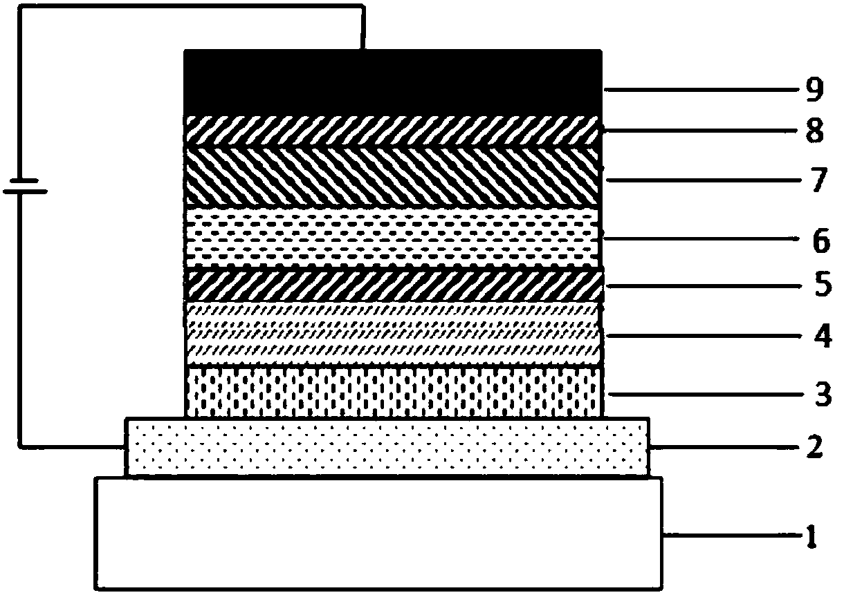 Fluorene-containing organic compound and application thereof on OLED (organic light emitting diode) device