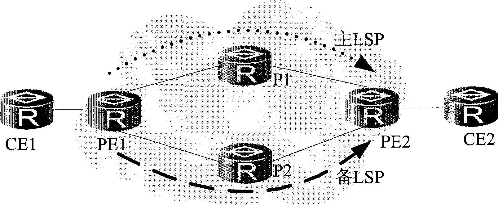 Method, system and device for building bidirectional forwarding detection