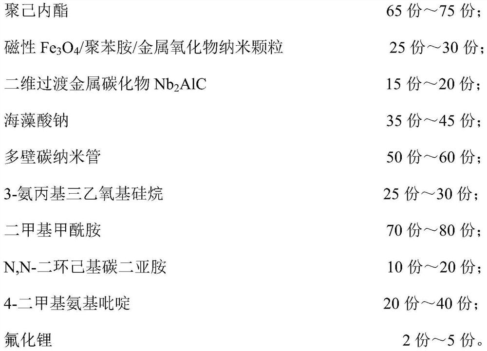 An anti-electromagnetic interference flexible tensile medical cable