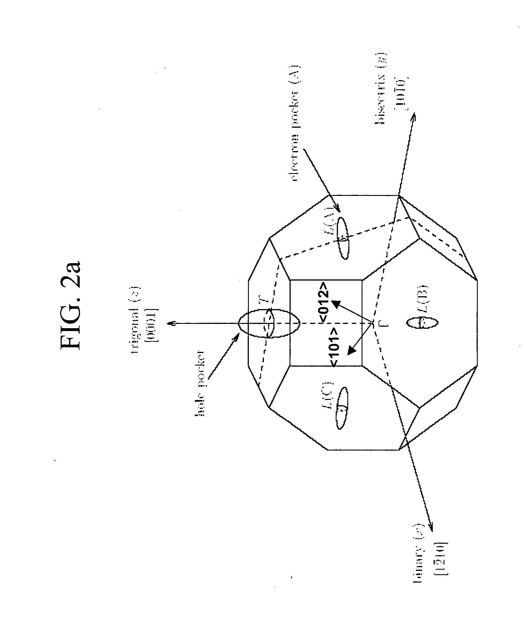 Optoelectronic devices utilizing materials having enhanced electronic transitions