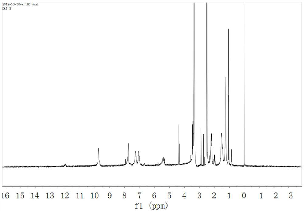 A kind of preparation method of graphene oxide modified triptycene-based polyamide separation membrane