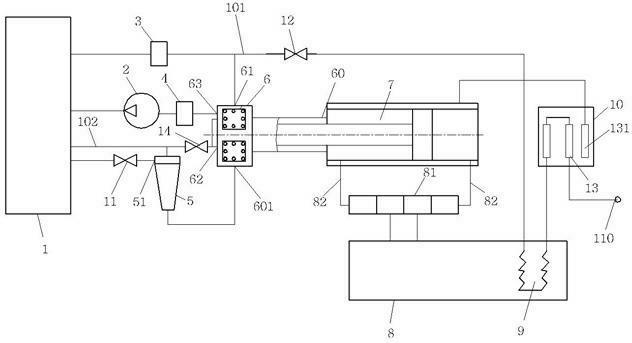 Carbon dioxide pressurizing conveying device