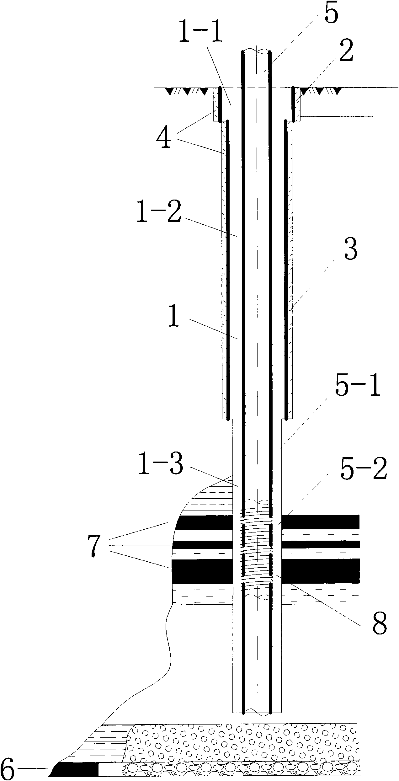 Ground bored well body structure for gas extraction