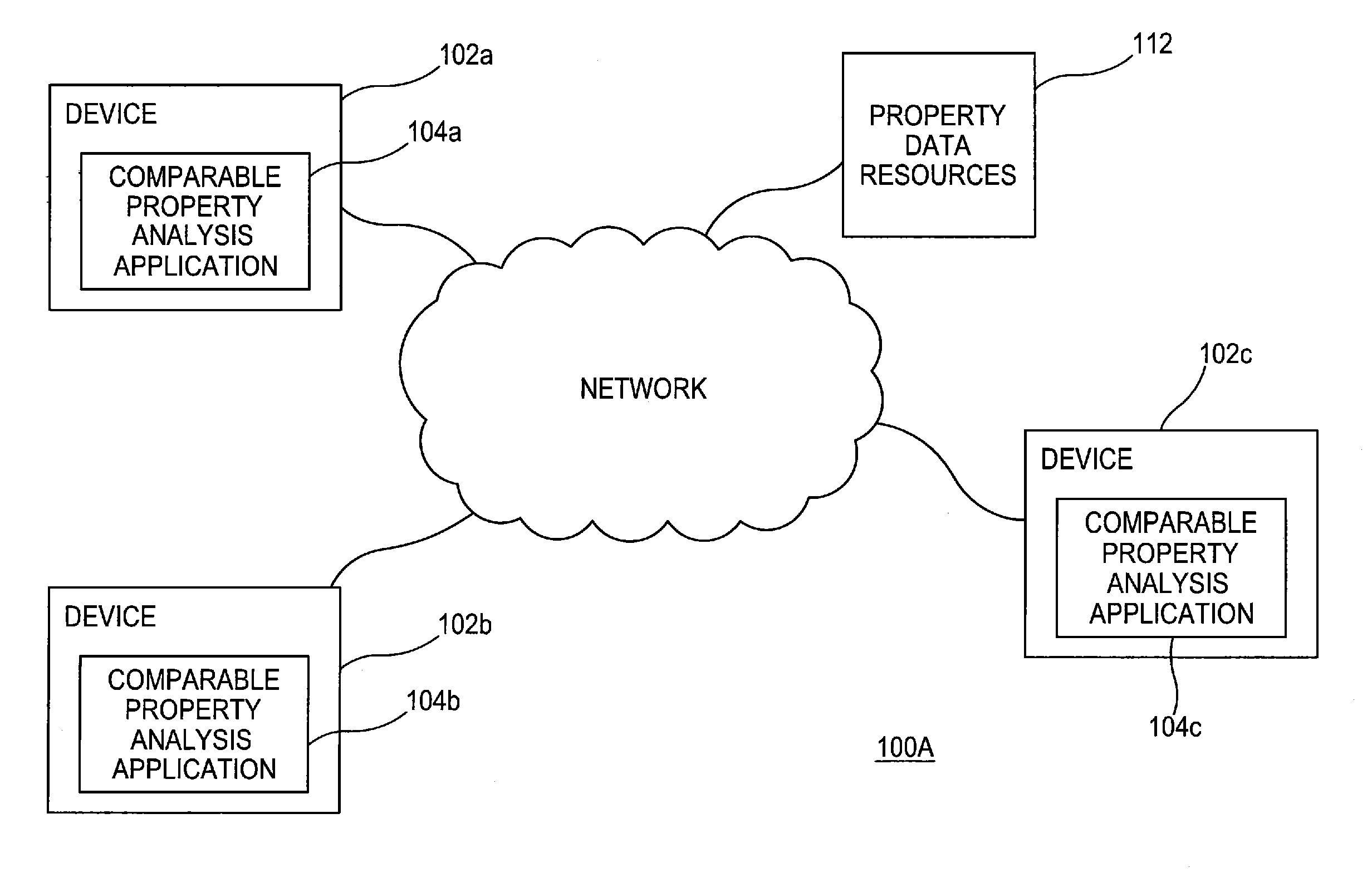 Indexing and adjusting for property condition in an automated valuation model