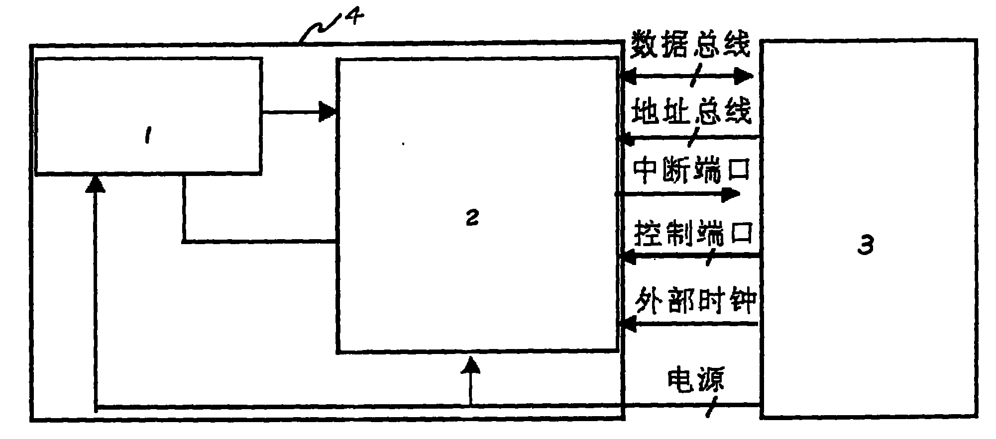 Handset with function of taking picture