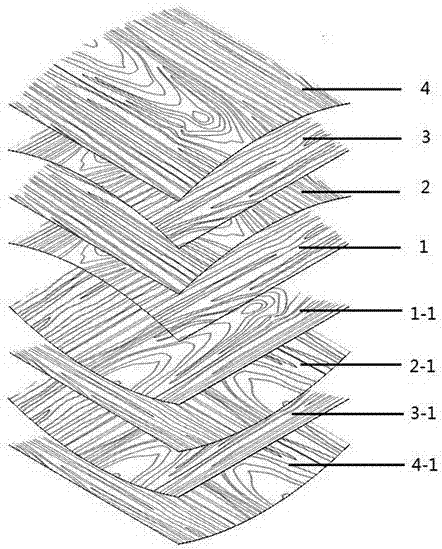 Formaldehyde-free plywood of full-symmetrical structure