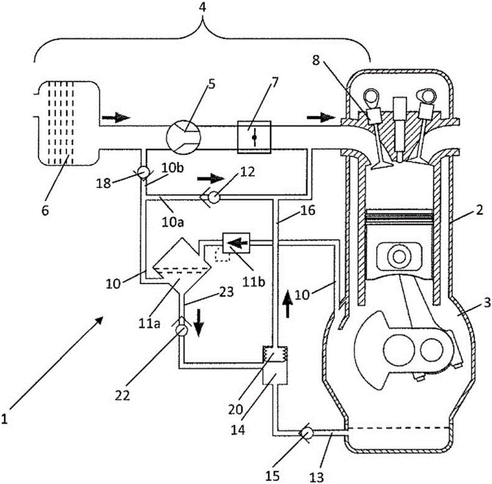 Ventilation system for supercharged combustion engines