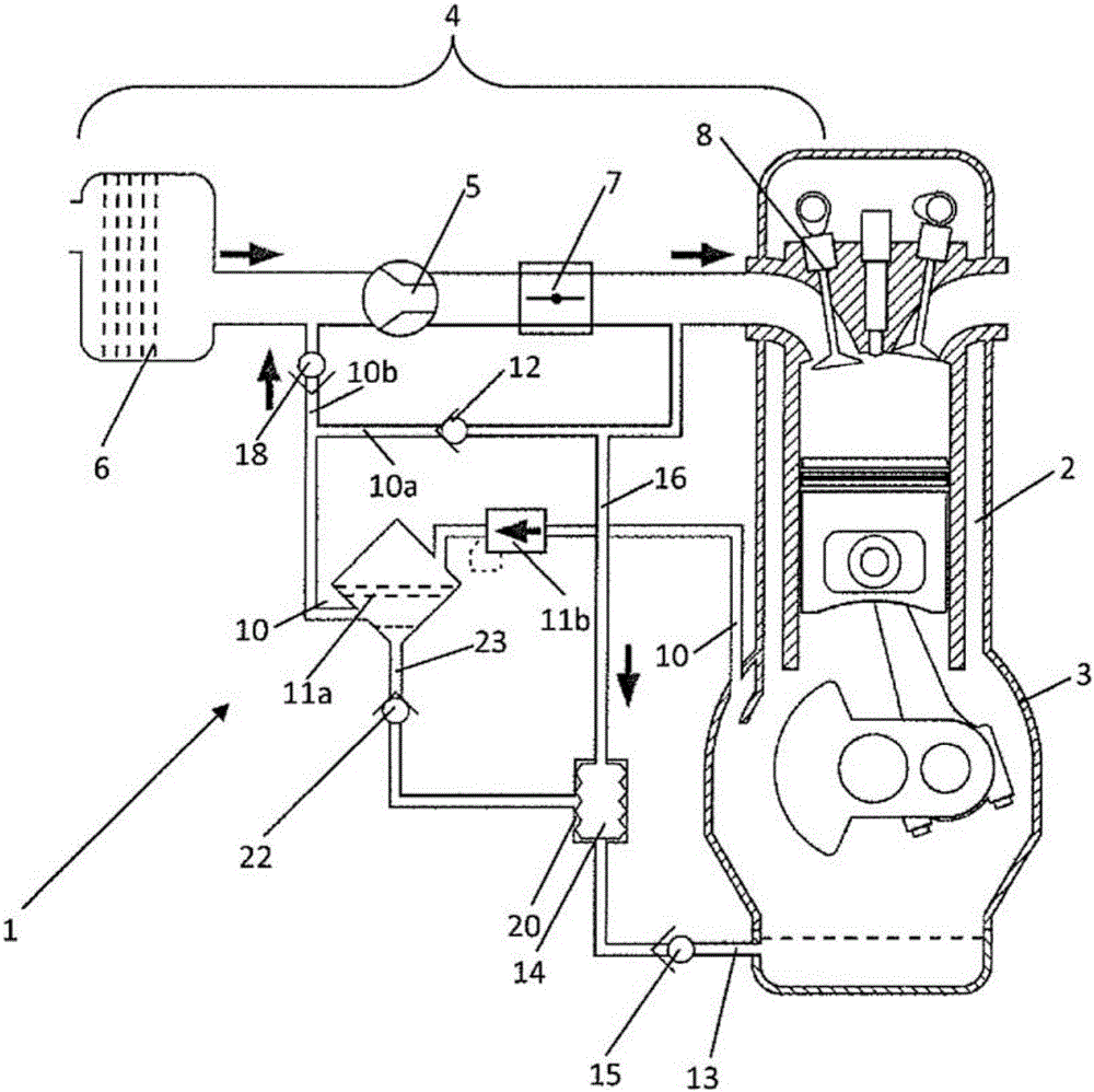 Ventilation system for supercharged combustion engines