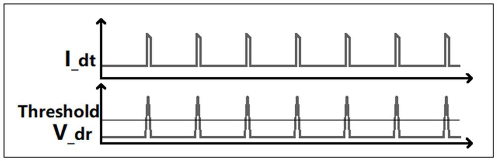 Infrared induction control circuitry and liquid discharge device