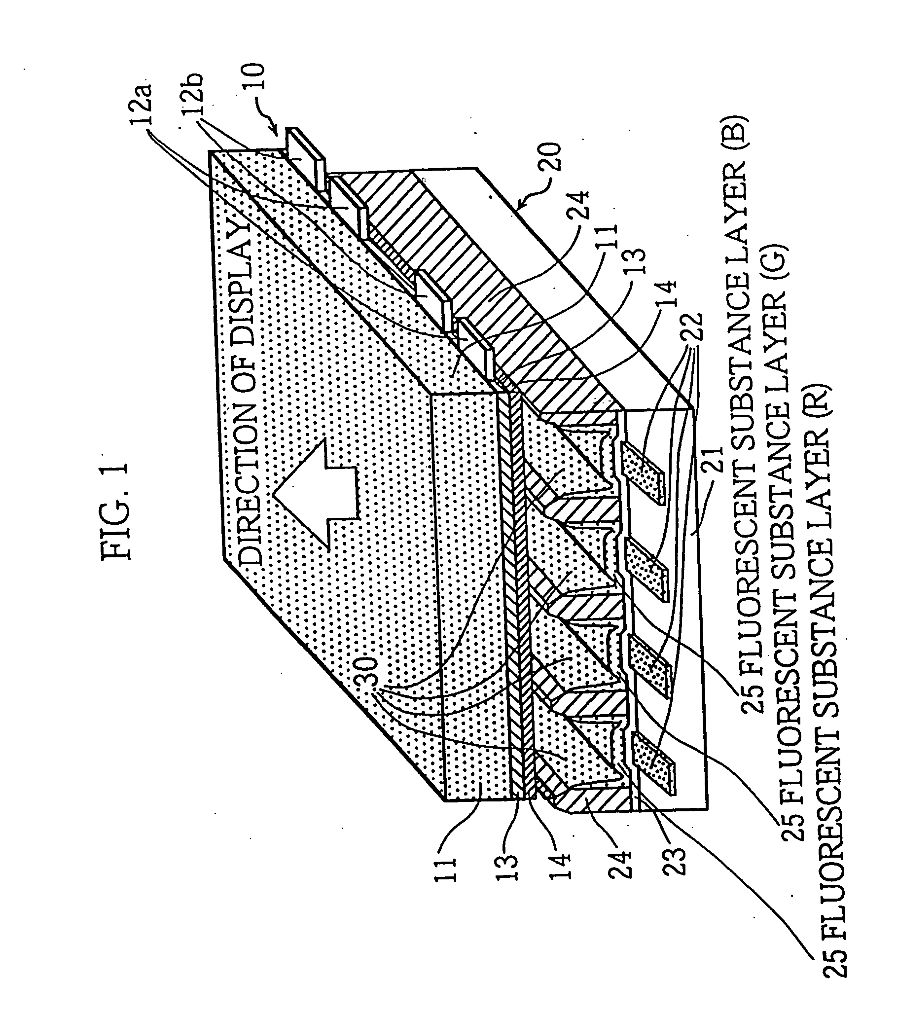 Sealing method and apparatus for manufacturing high-performance gas discharge panel