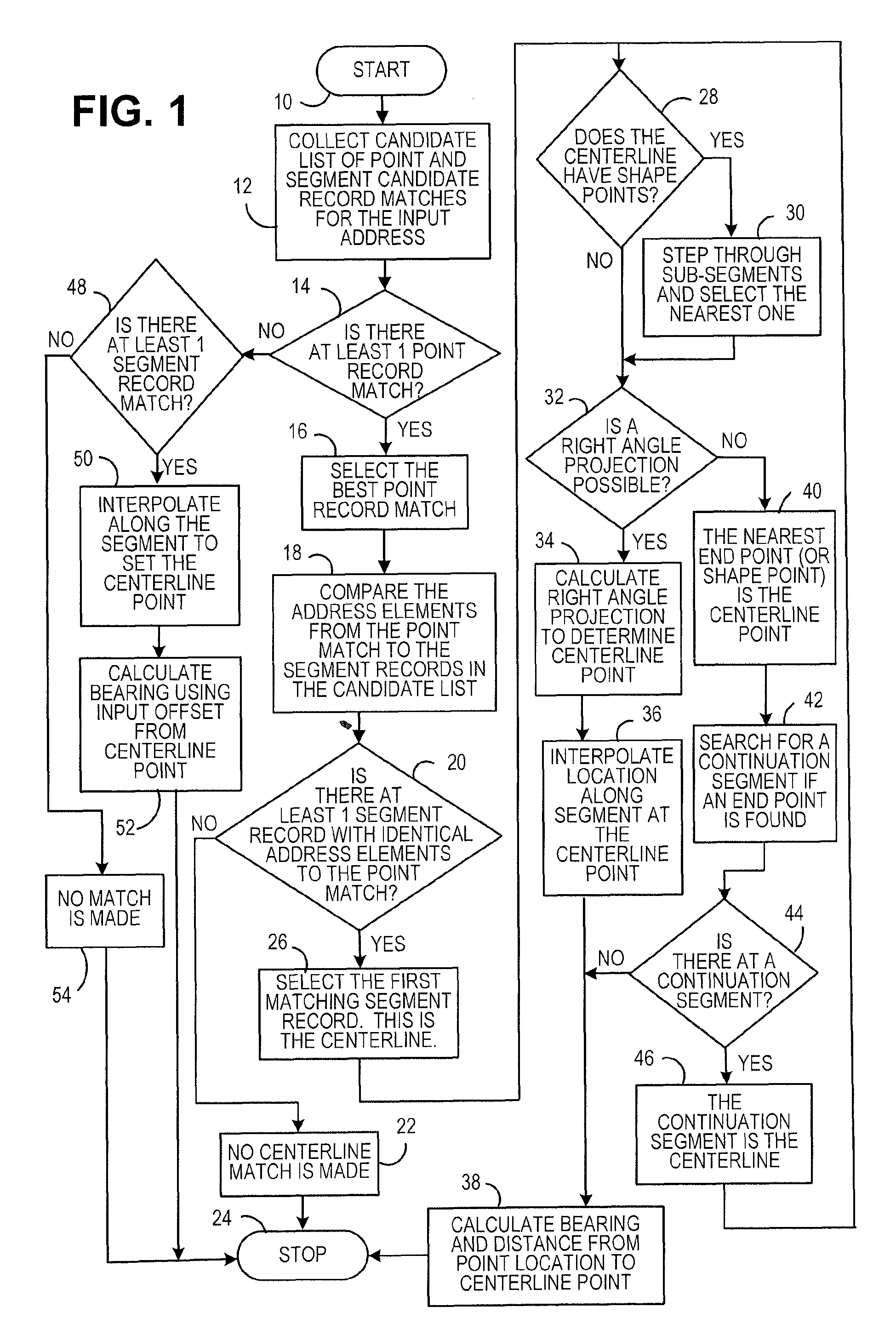 Method for assignment of point level address geocodes to street networks