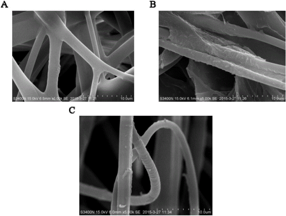 Antibacterial non-woven fabric, and preparation method and application thereof