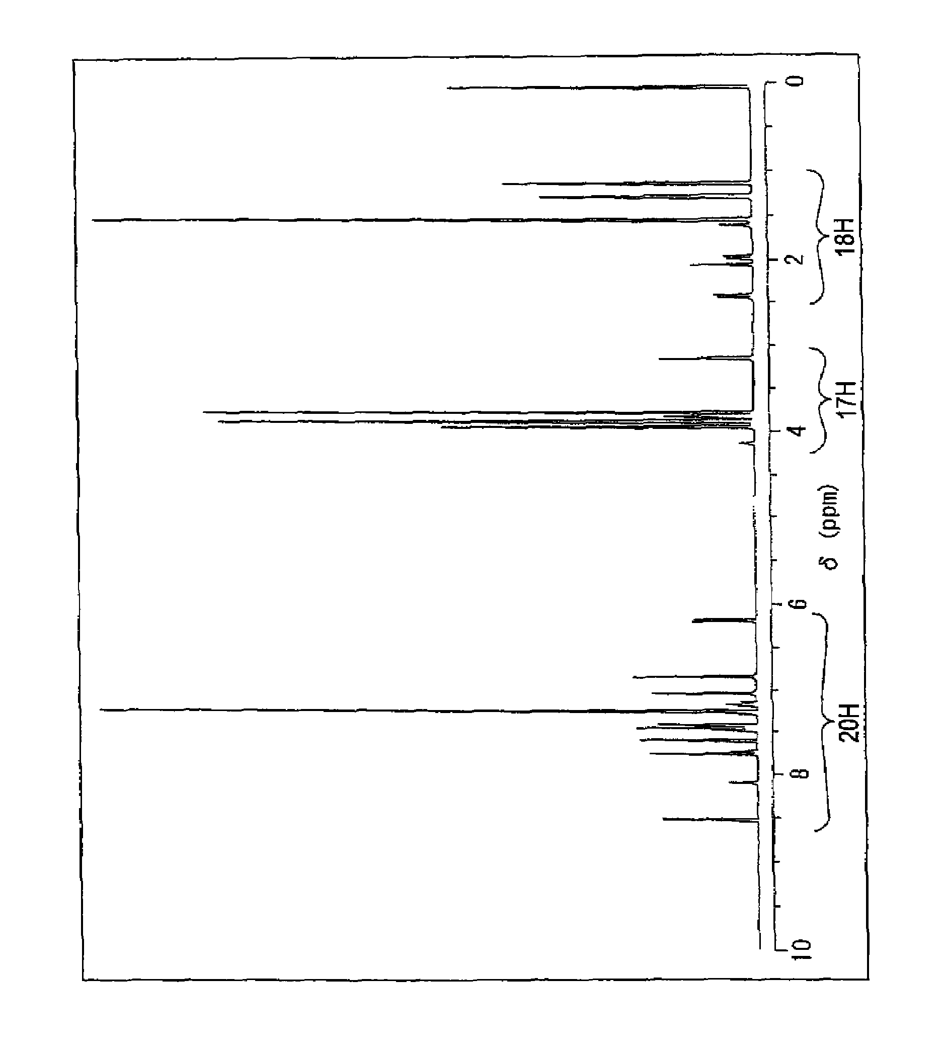 Chromene compound