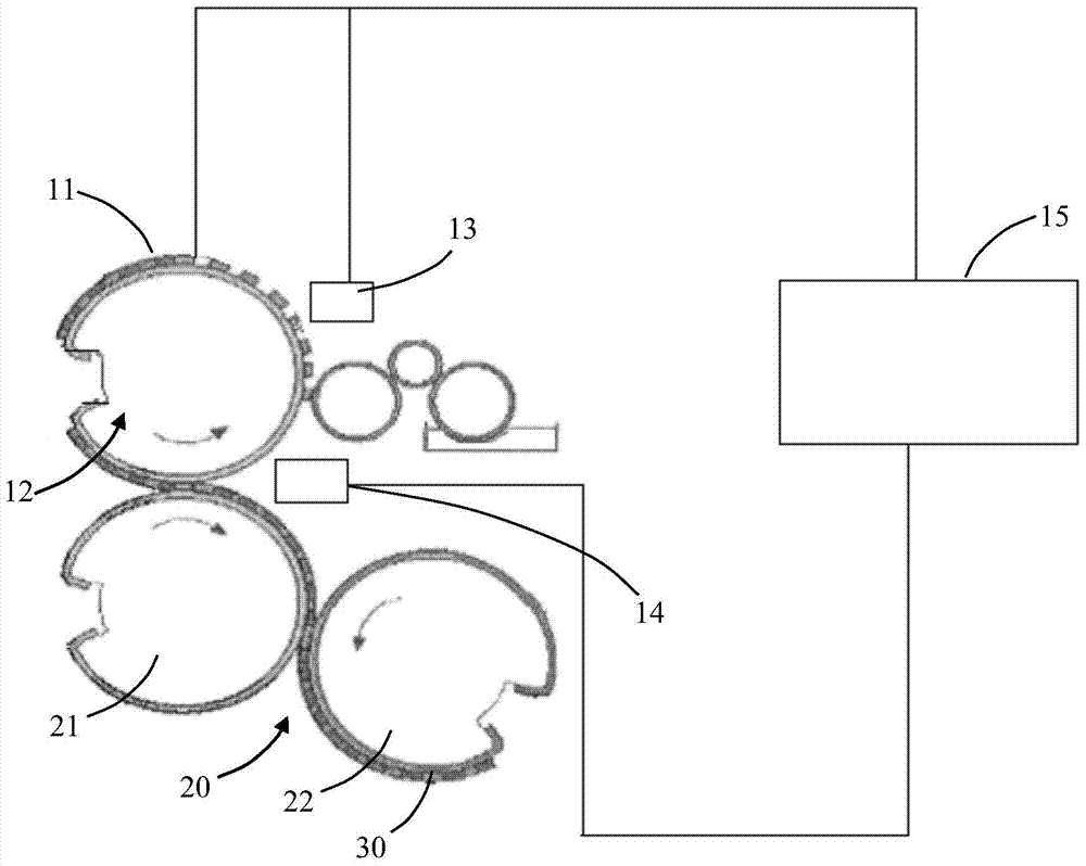 Printing method and printing device