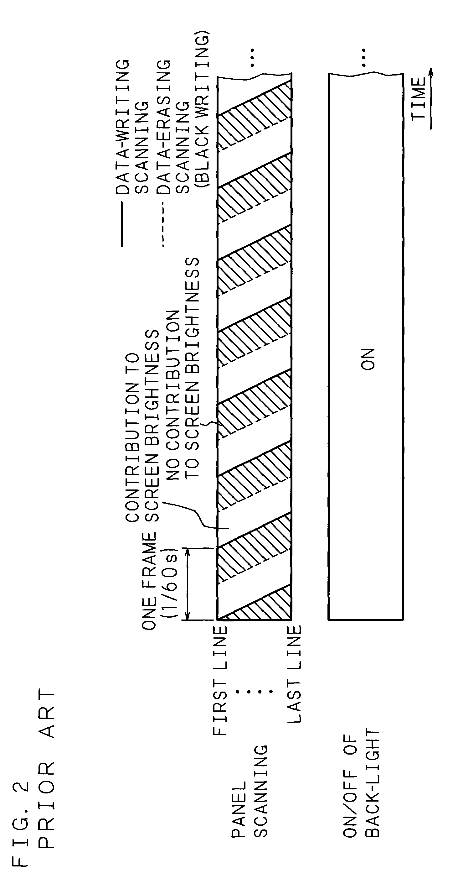 Driving method of liquid crystal display device and liquid crystal display device