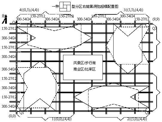 String super-mode control method for traffic signals