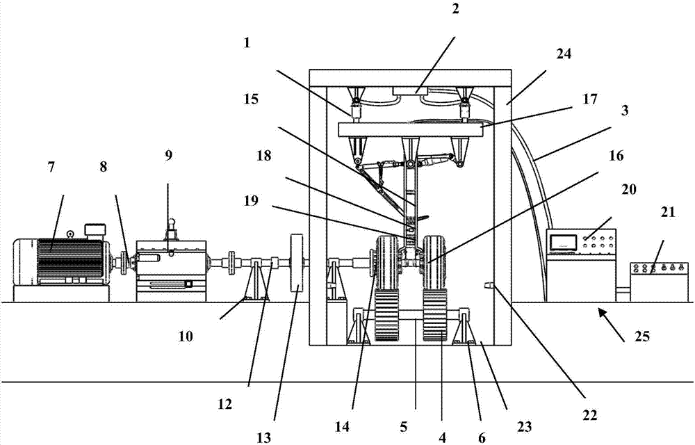 Dynamic simulation test bed frame for aircraft-landing-gear system braking