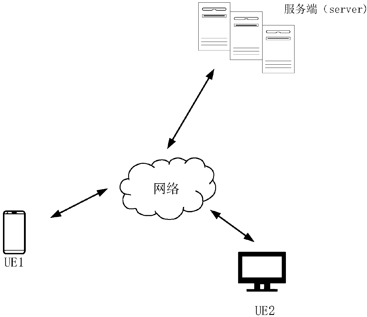 Named disambiguation method and device and computer readable storage medium