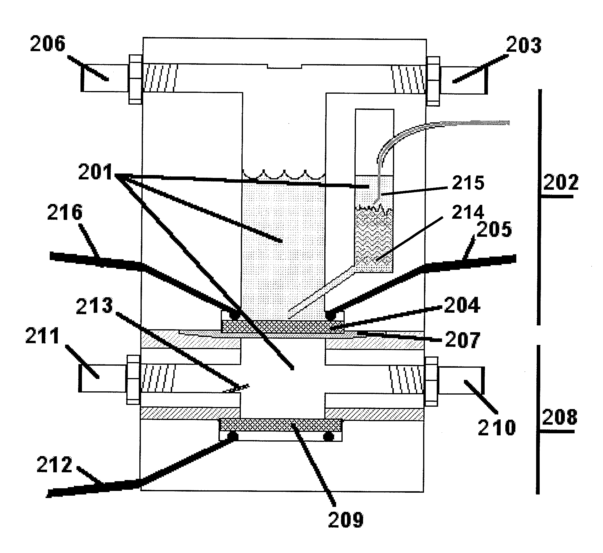 High rate electrochemical devices