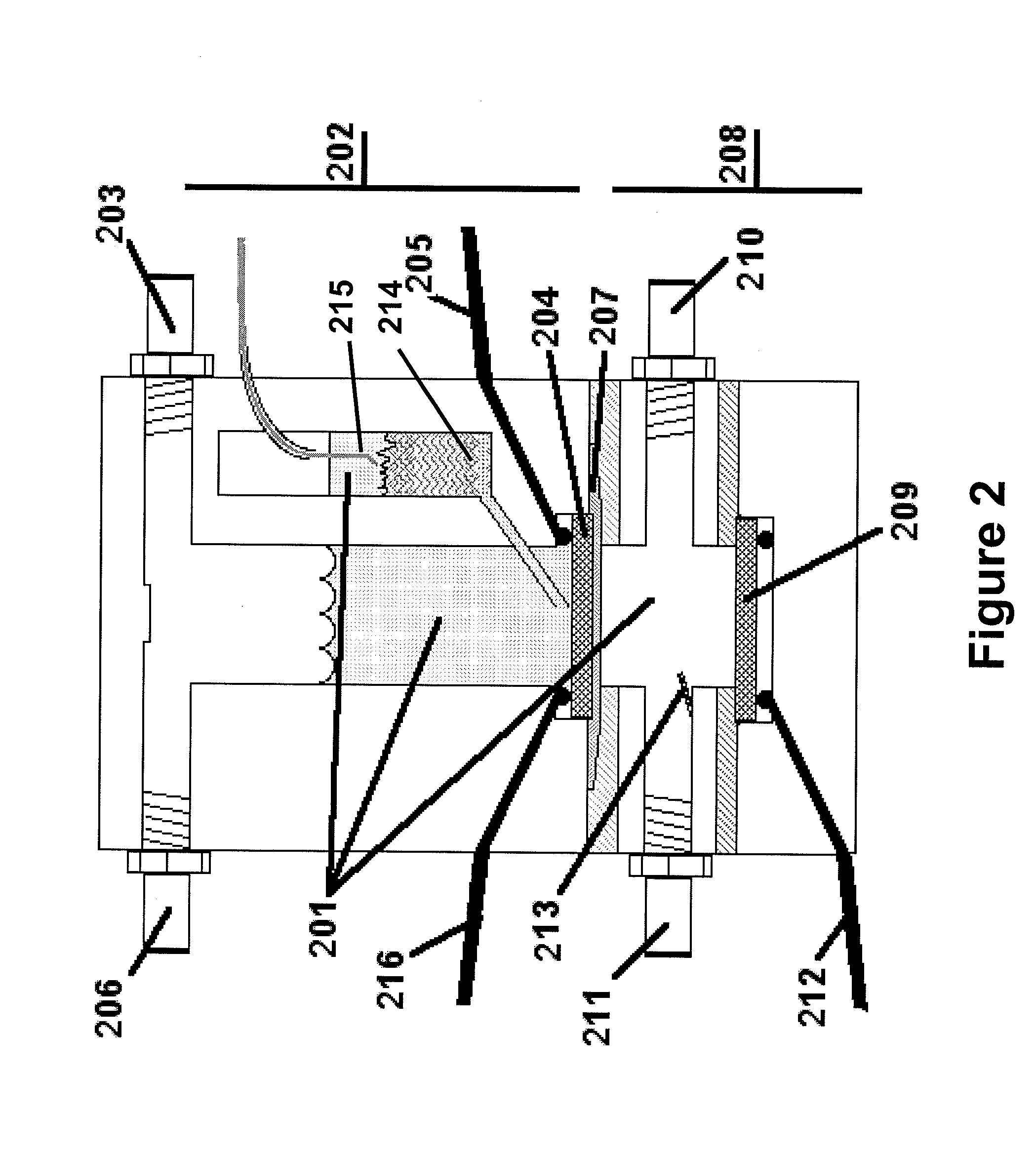 High rate electrochemical devices