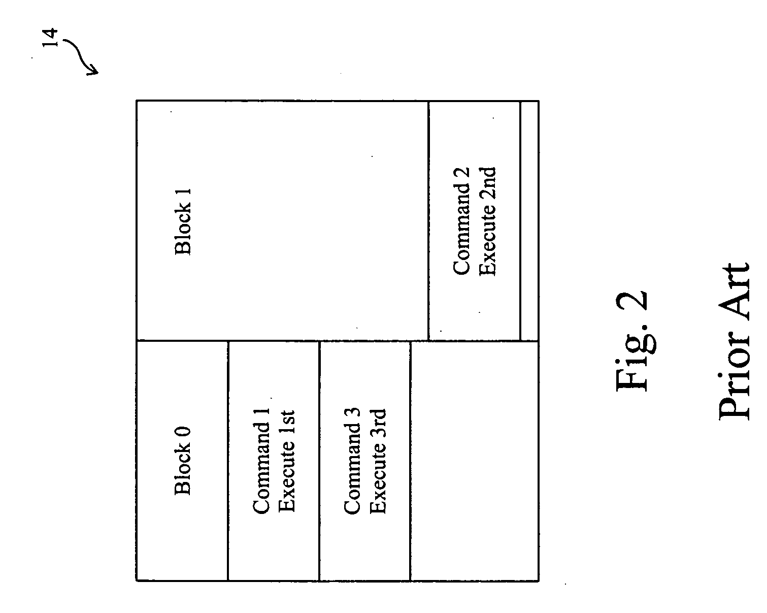 Nonvolatile storage device with NCQ supported and writing method for a nonvolatile storage device