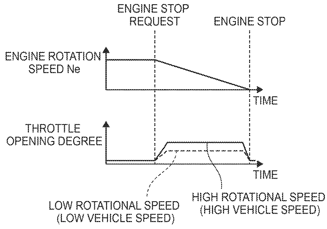 Engine starting system