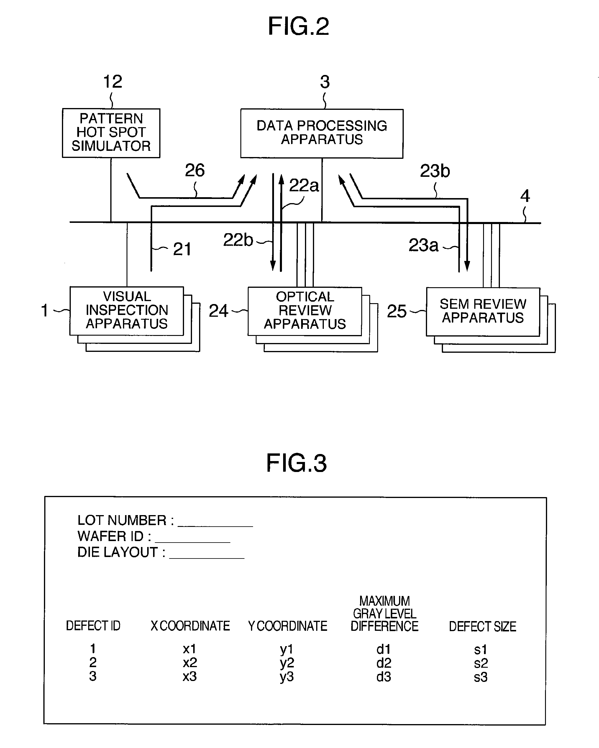 Data processing apparatus and data processing method