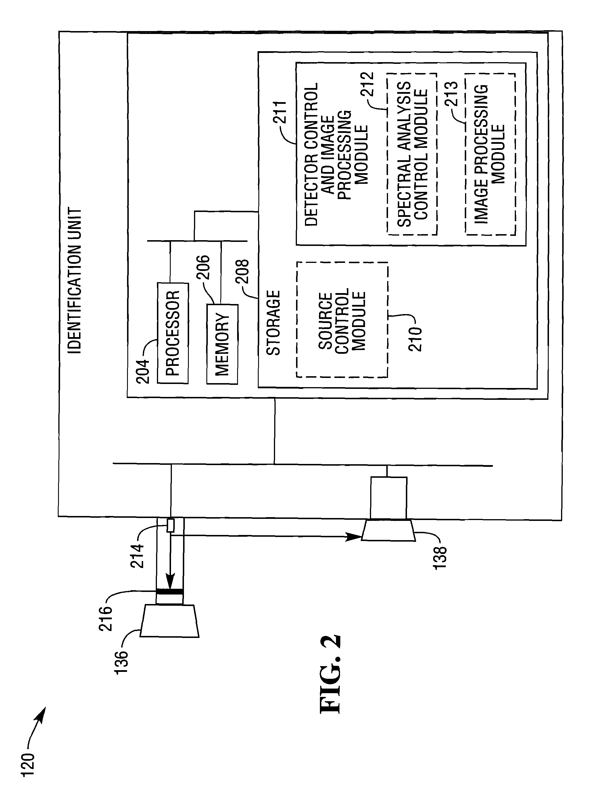 Methods and apparatus for automated product identification in point of sale applications