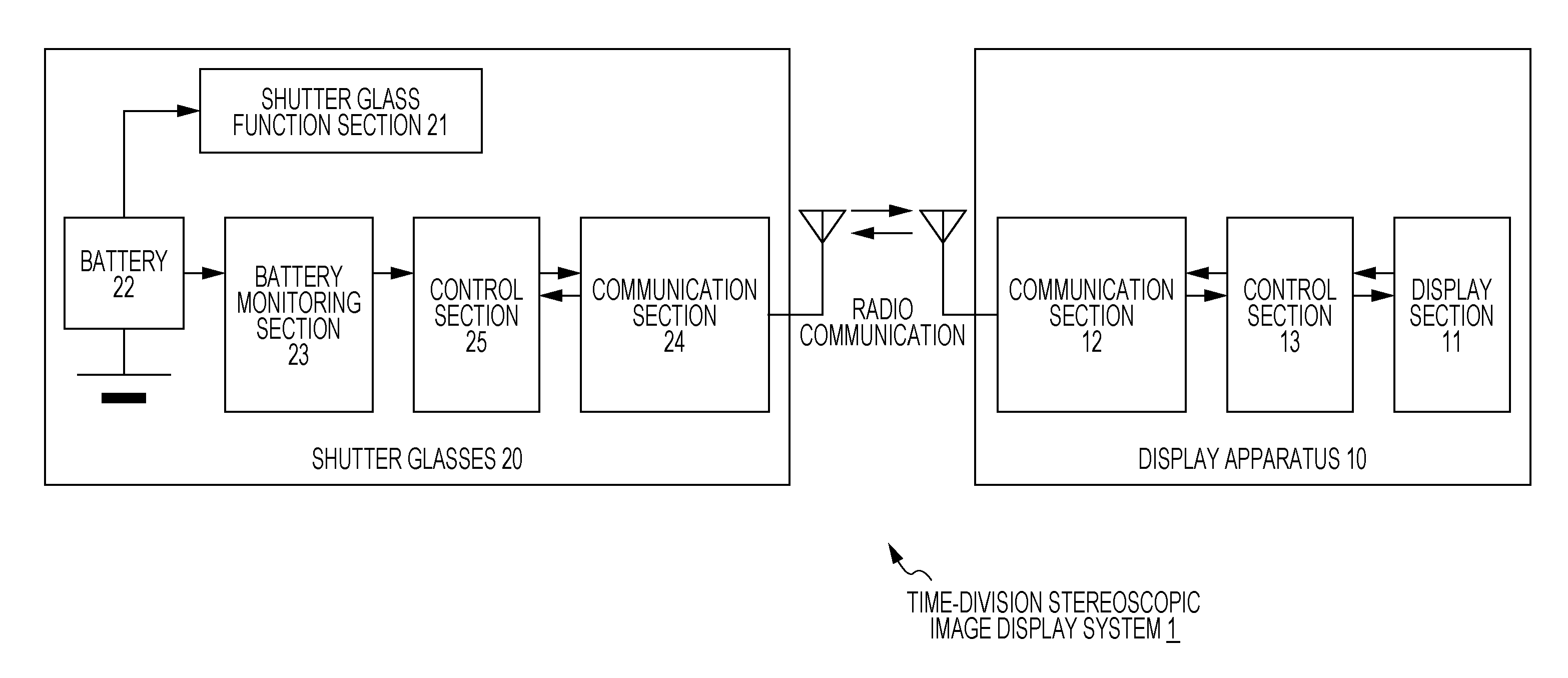 Image display apparatus, image display system, image display method, and computer program