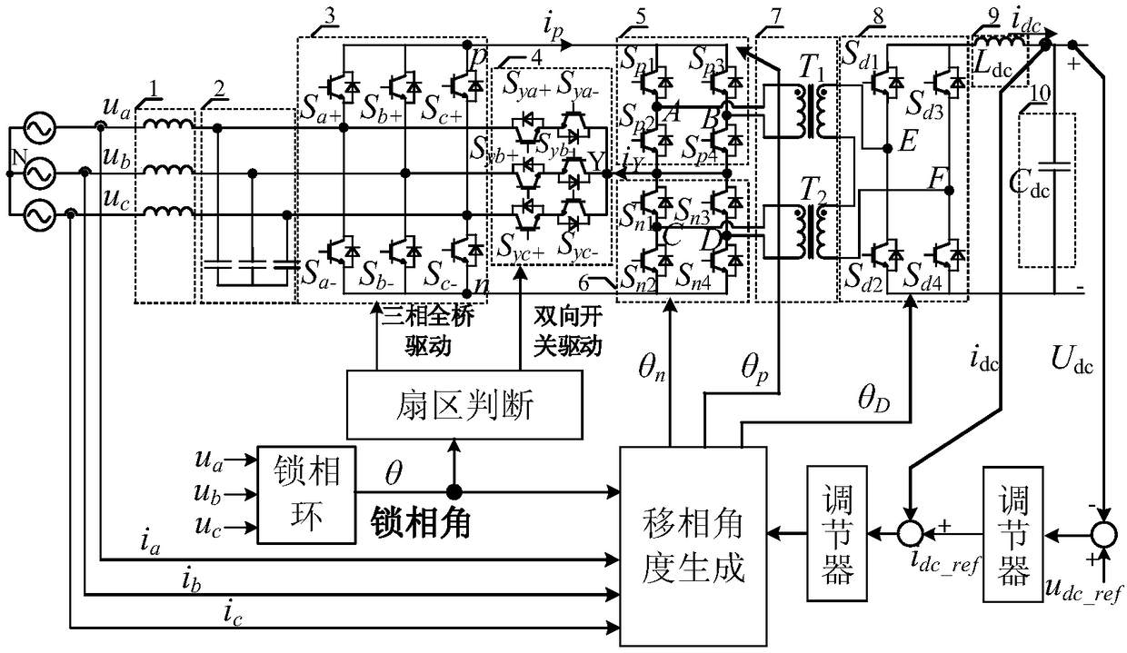 A single-stage isolated bidirectional AC-DC converter