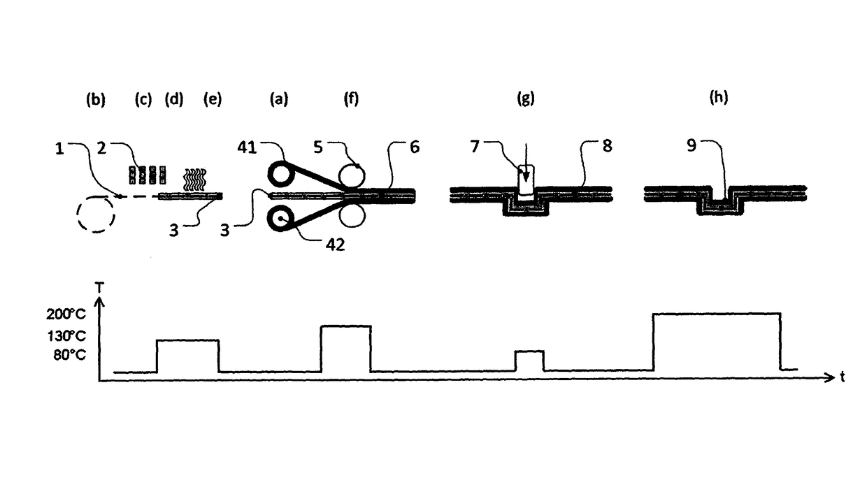 Production of fibre composite component part based on steel and polyurethane