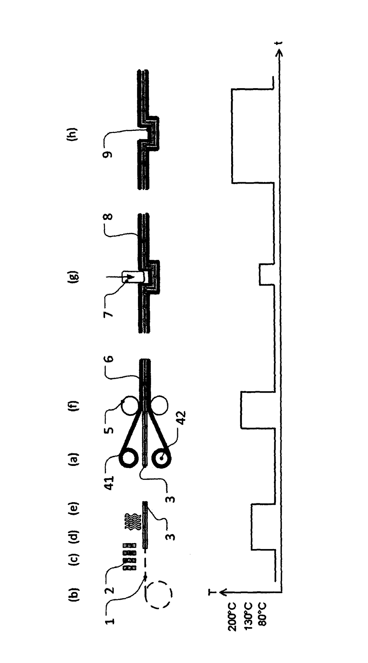 Production of fibre composite component part based on steel and polyurethane