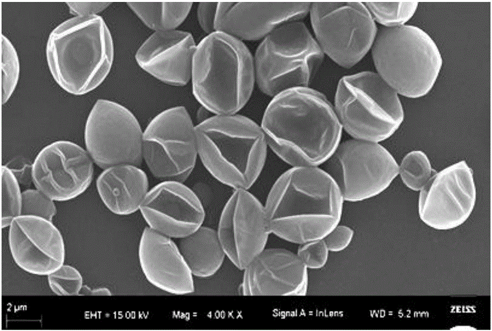 Preparation method for polymer microcapsule