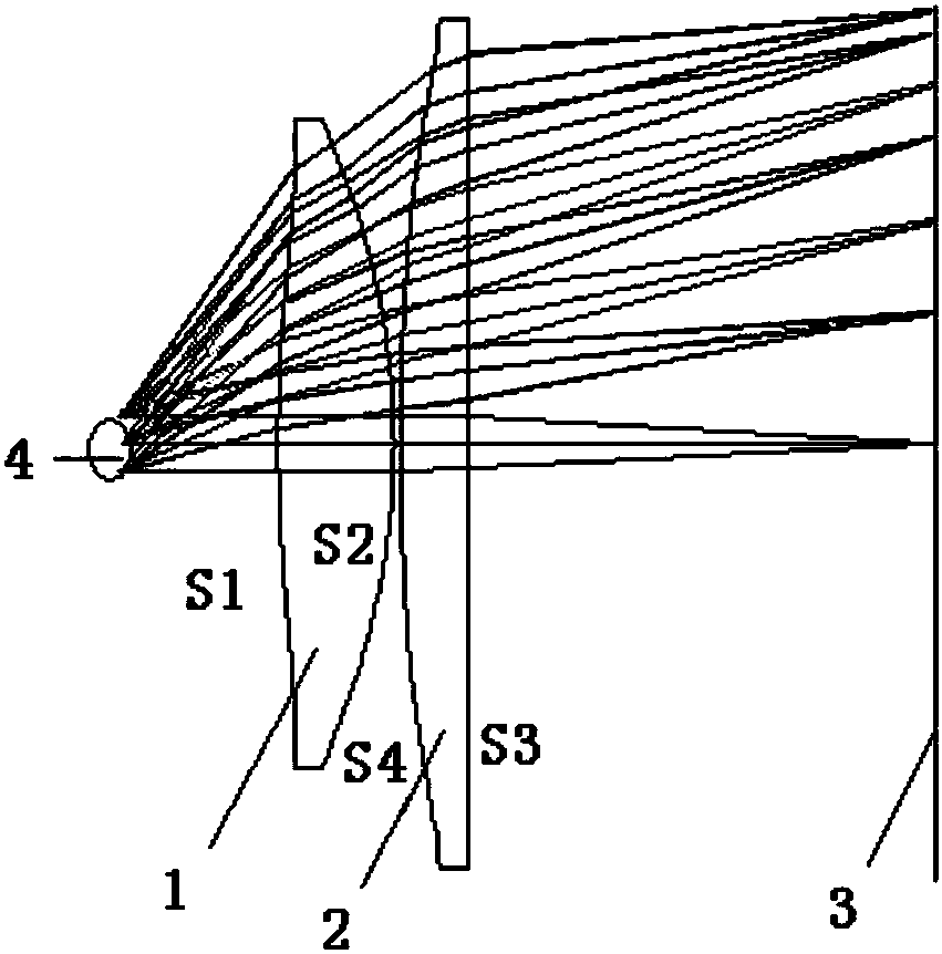 Virtual reality (VR) lens structure and display system