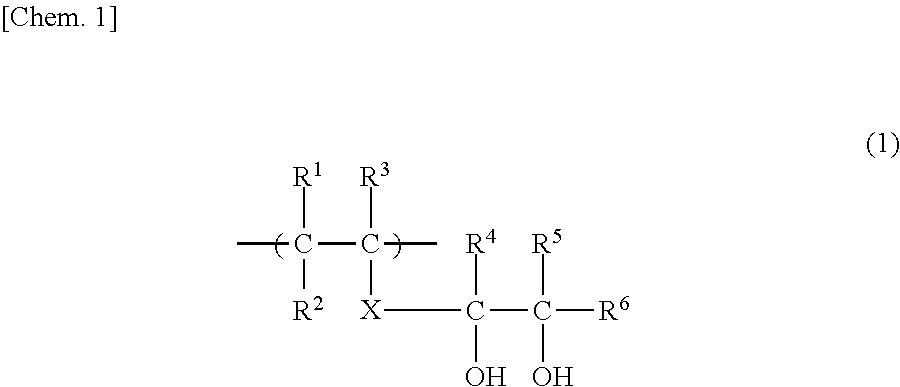 Polyvinyl alcohol-based resin composition