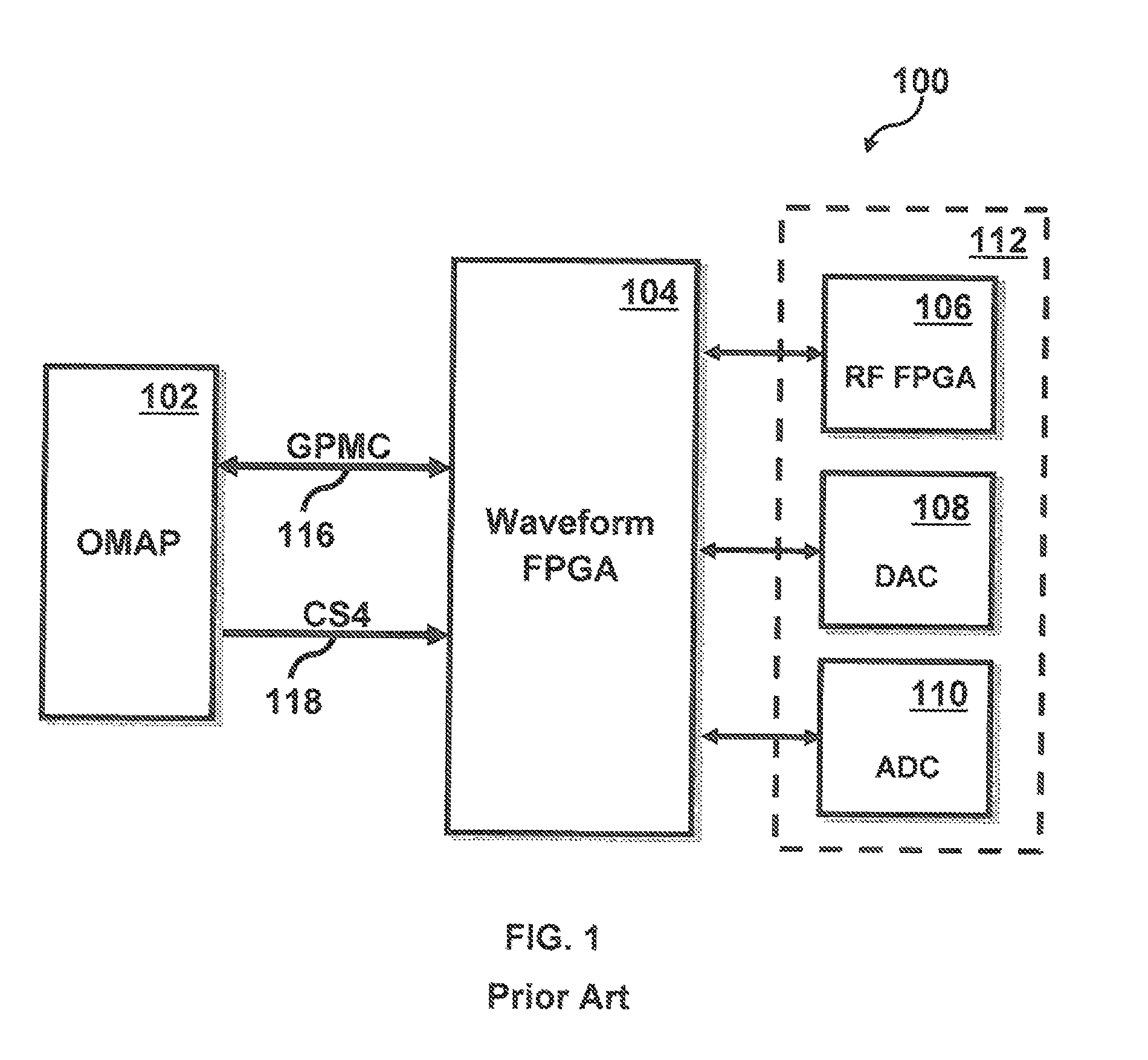 Peek/poke interface on radio system core engine modem to allow debug during system integration