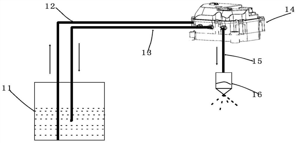 A method for diagnosing the health state of a liquid reductant supply pump