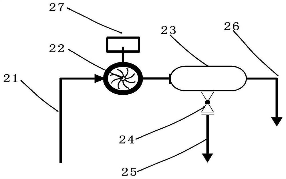 A method for diagnosing the health state of a liquid reductant supply pump