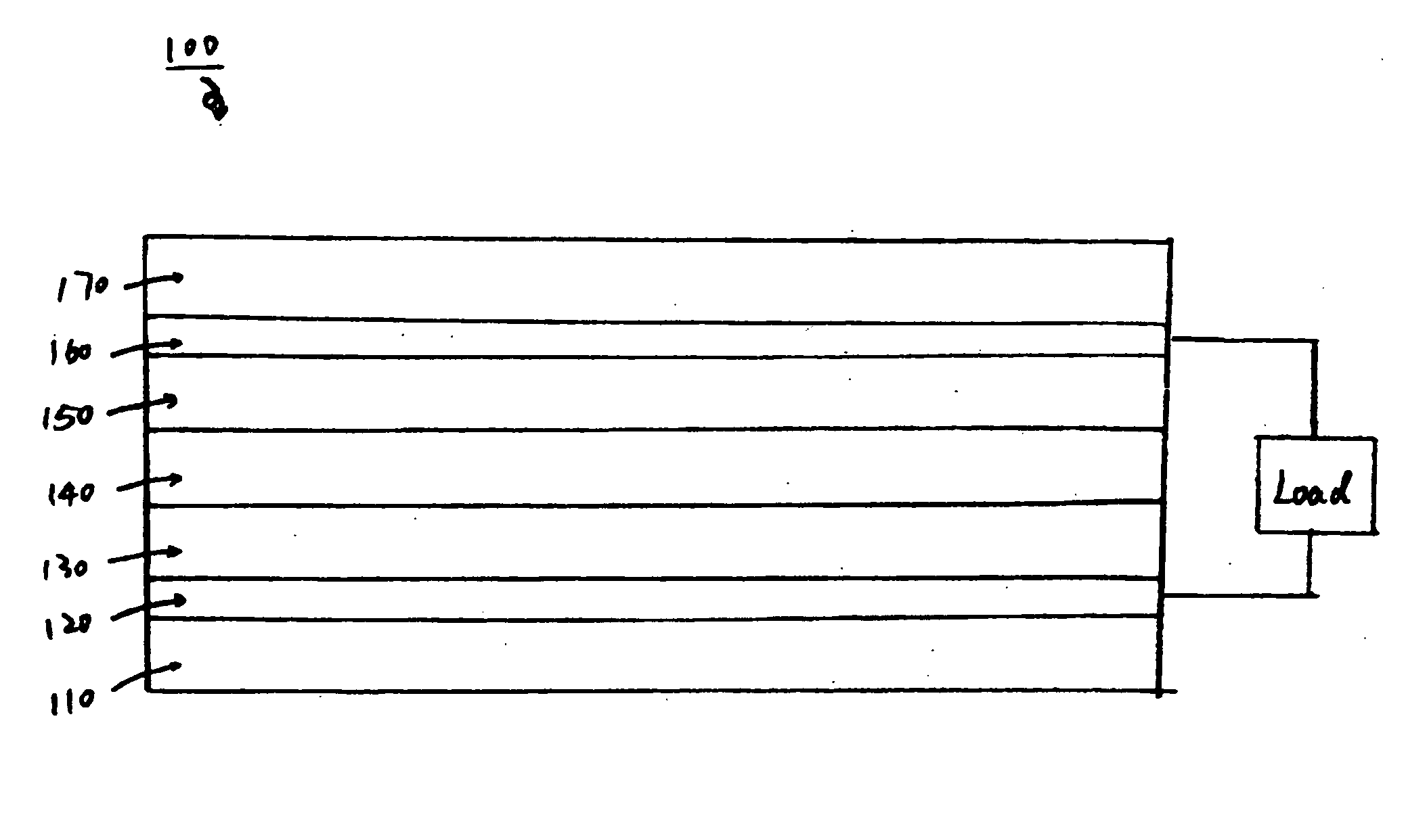 Polymers with low band gaps and high charge mobility