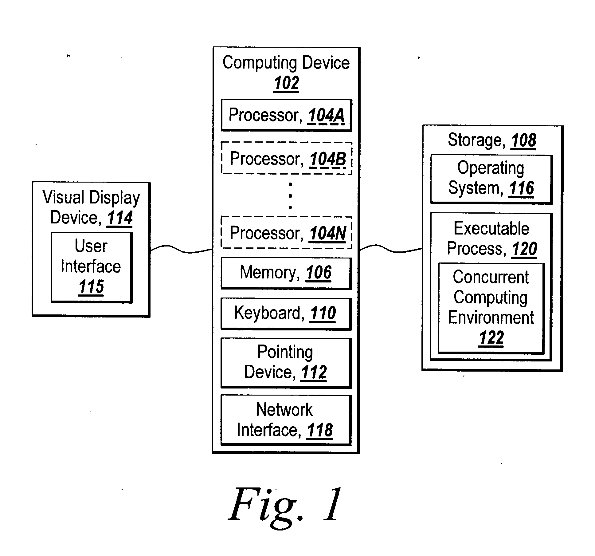 Dynamic definition for concurrent computing environments