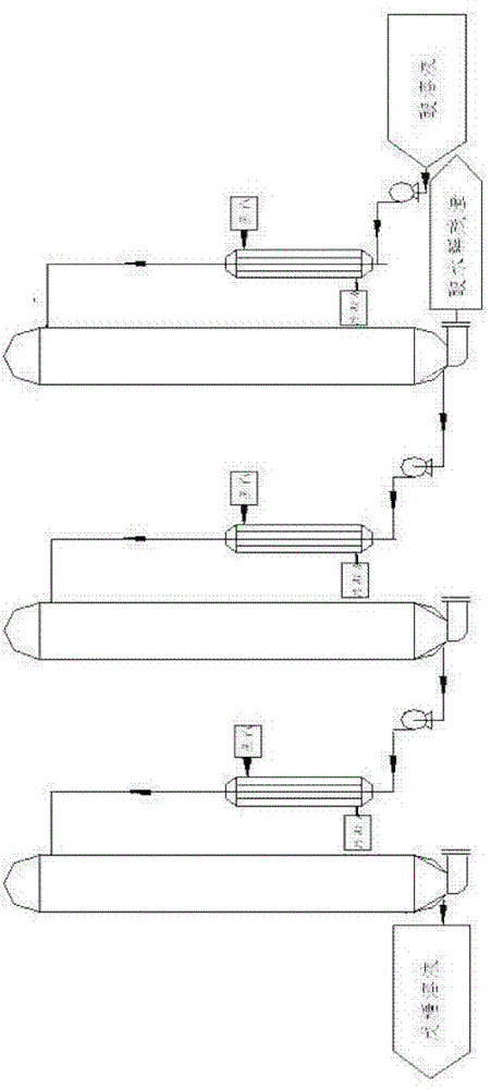 Comprehensive utilization method of lignocellulose biomass