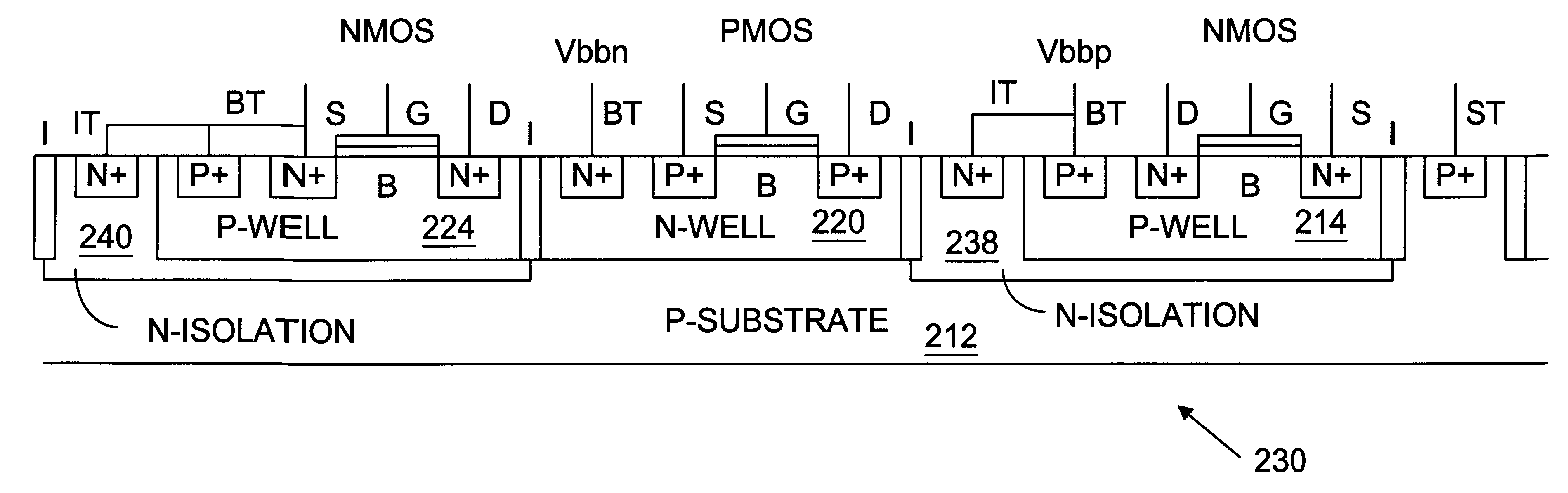 Multiple well transistor circuits having forward body bias