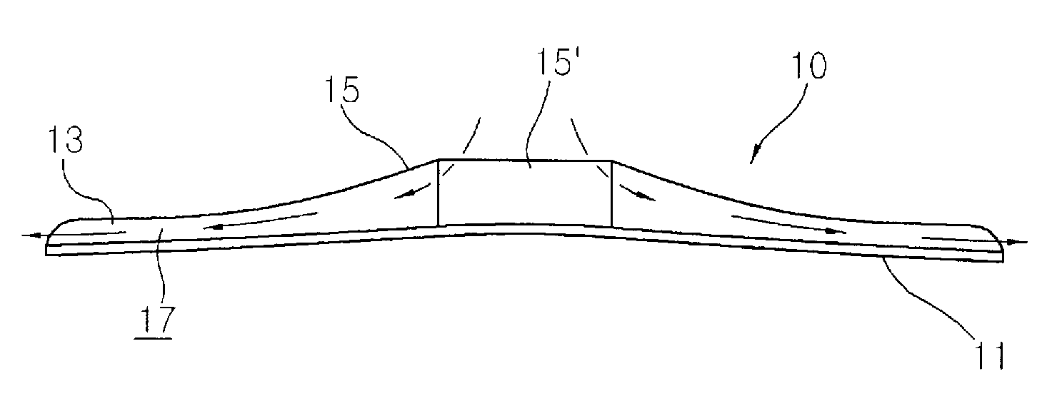 Centrifugal impeller