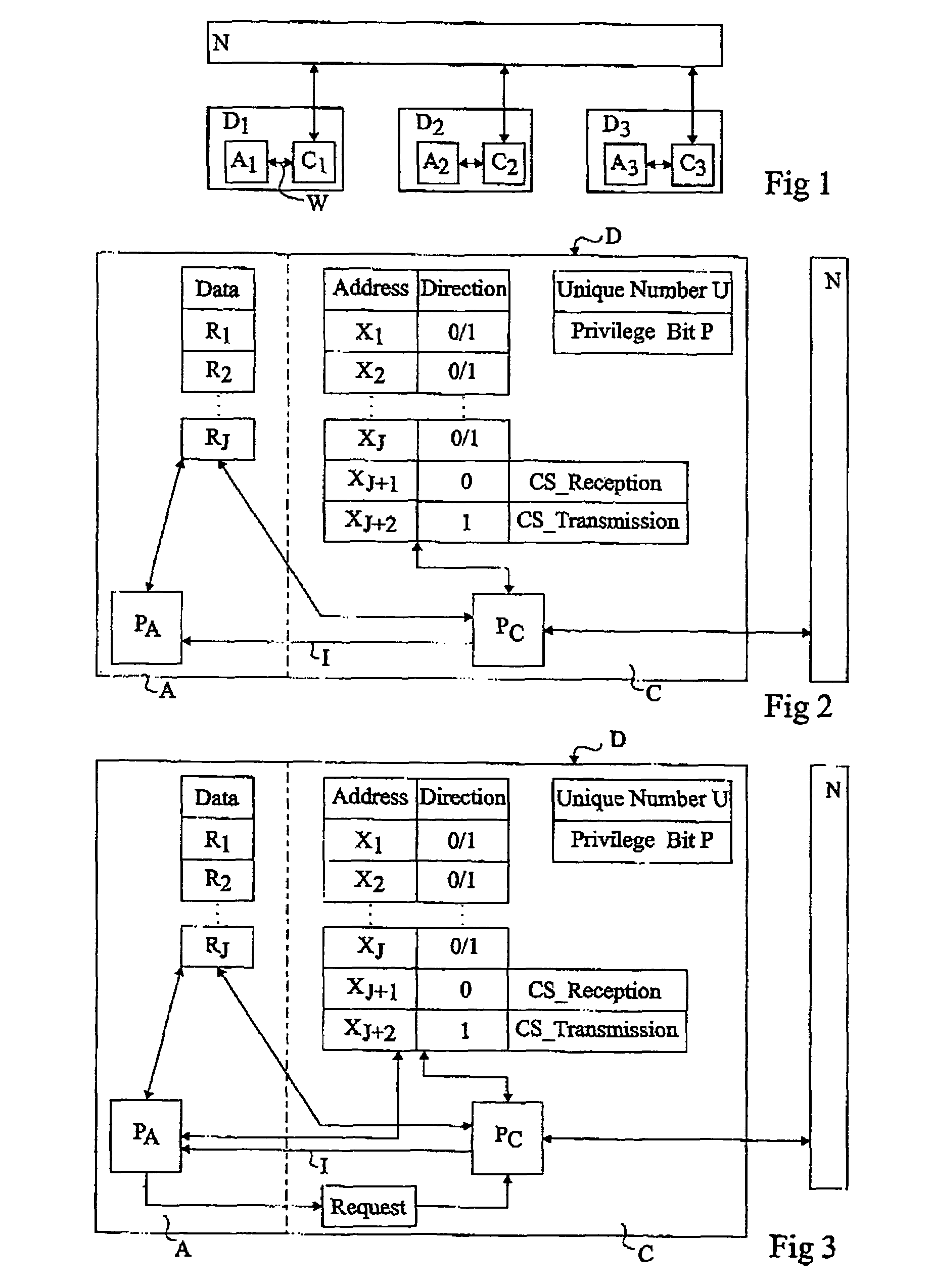 Industrial or domestic local network