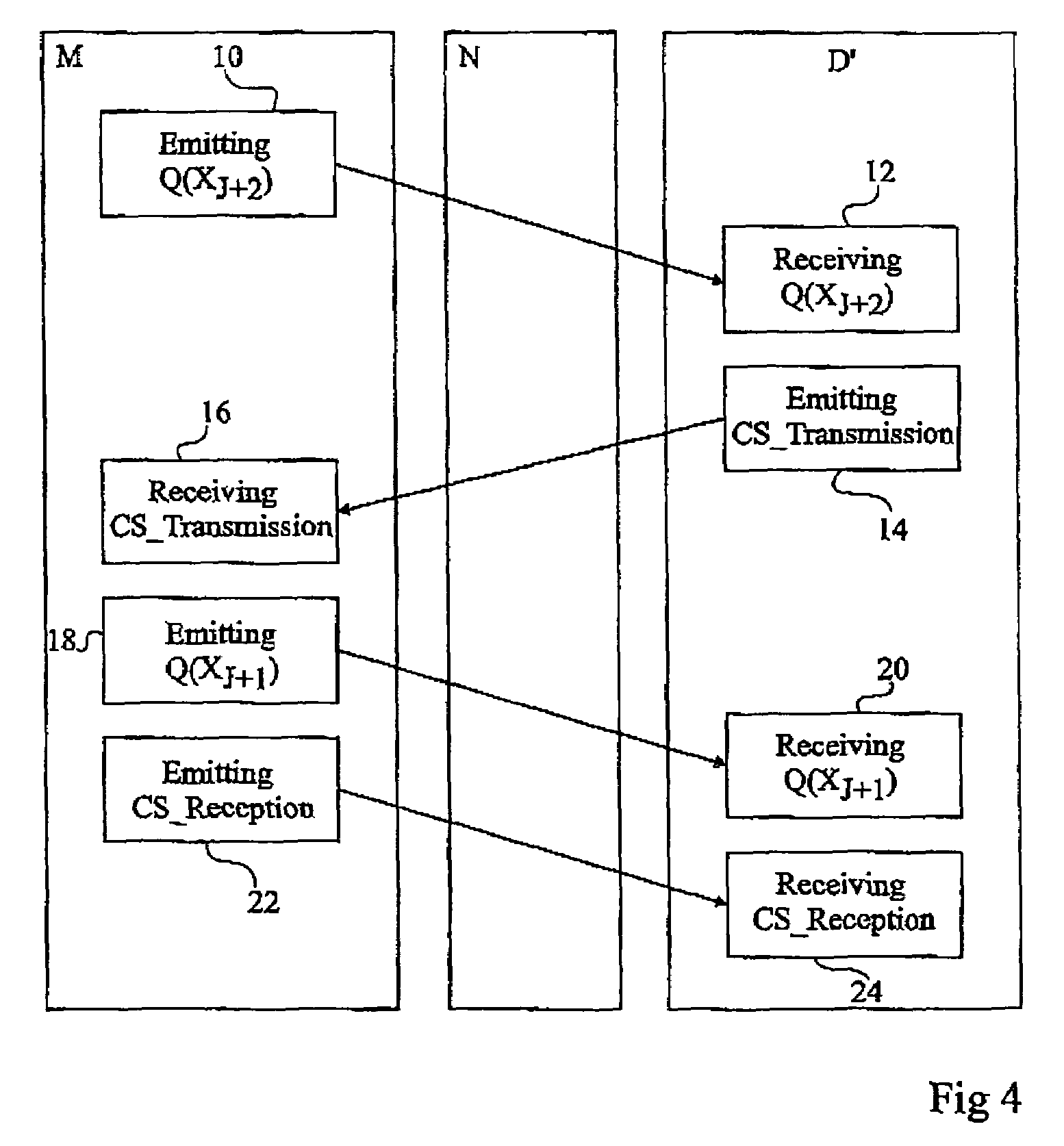 Industrial or domestic local network