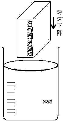 Method for measuring sub-surface affected layer depth and morphology of optical material