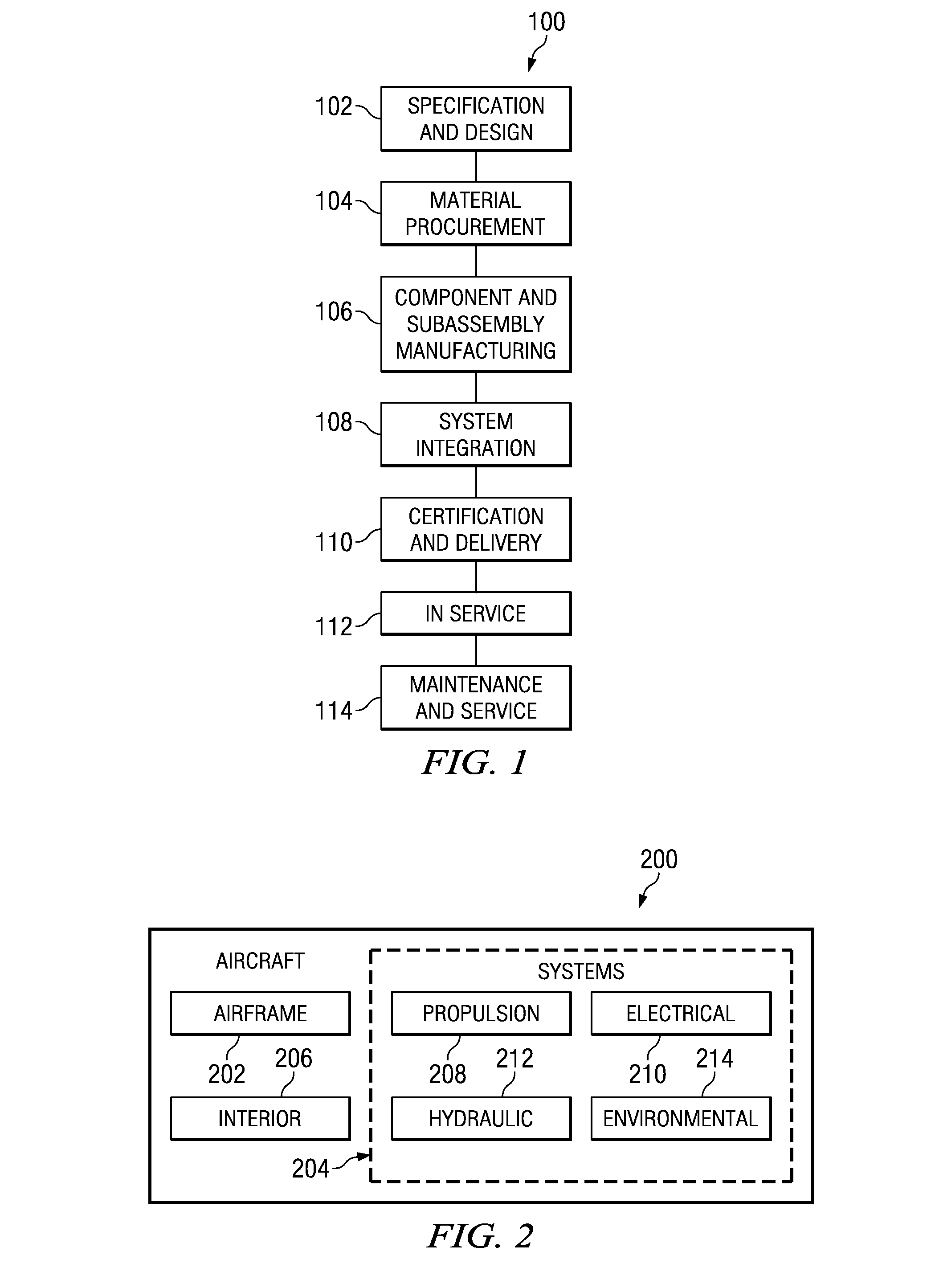 Data Interface Process With RFID Data Reader Glove