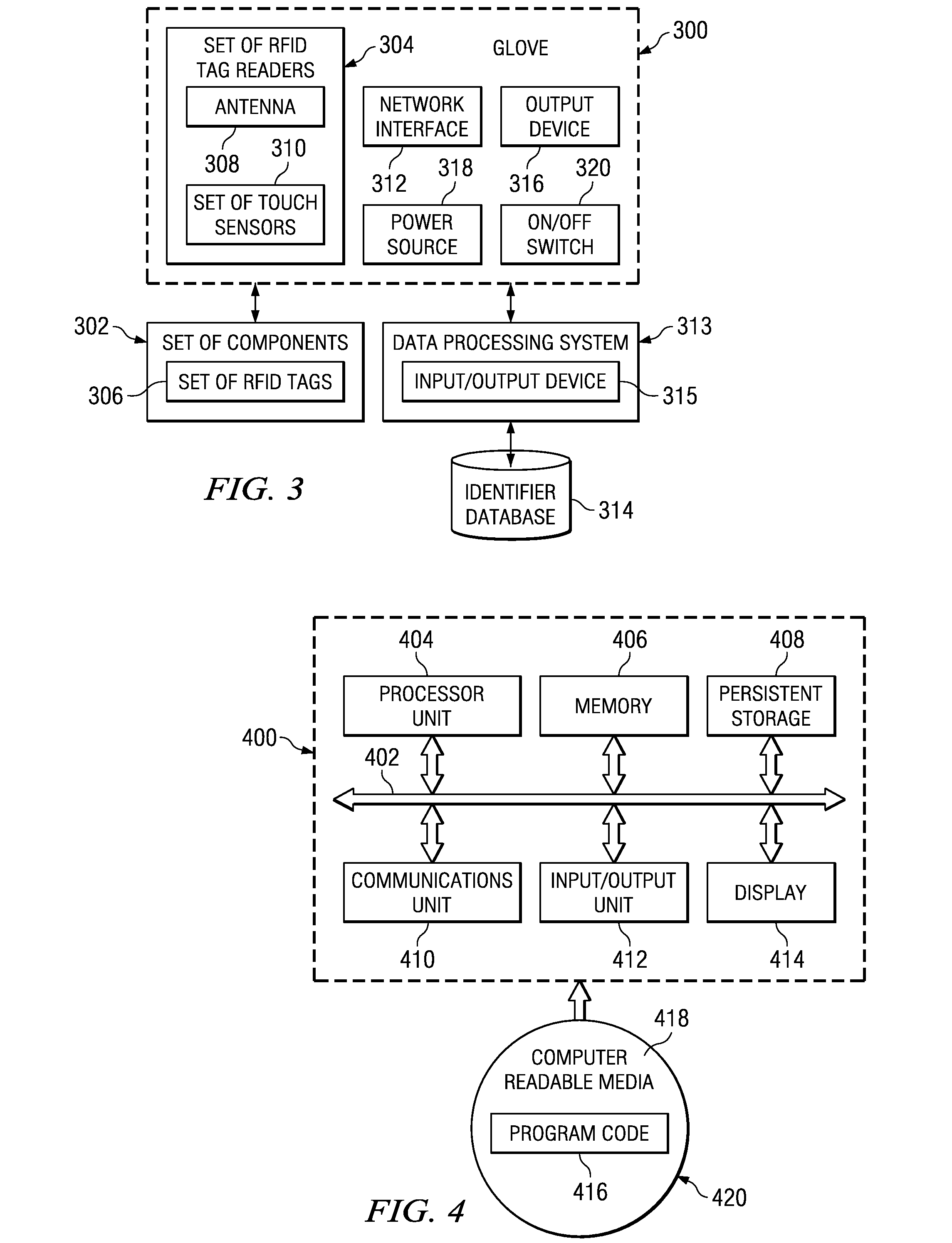 Data Interface Process With RFID Data Reader Glove